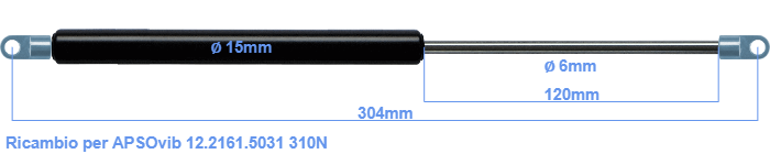 APSOvib 12.2161.5031