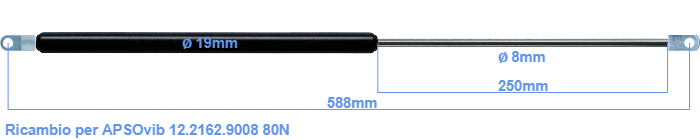 APSOvib 12.2162.9008