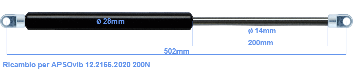 APSOvib 12.2166.2020