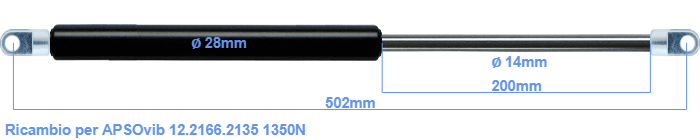 APSOvib 12.2166.2135