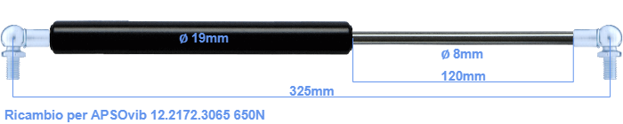 APSOvib 12.2172.3065