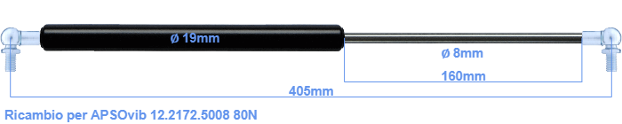 APSOvib 12.2172.5008