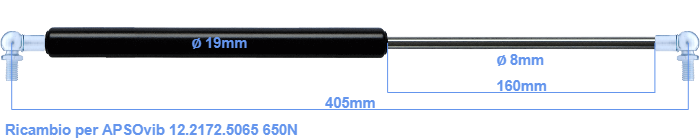 APSOvib 12.2172.5065