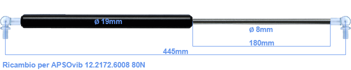 APSOvib 12.2172.6008