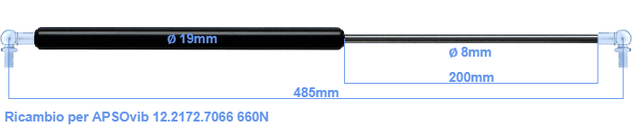 APSOvib 12.2172.7066