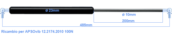 APSOvib 12.2174.2010