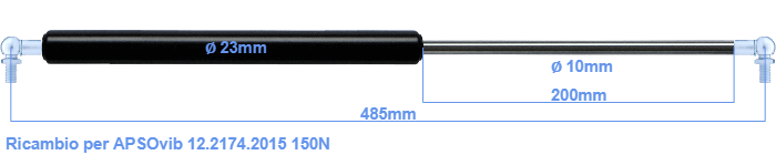 APSOvib 12.2174.2015