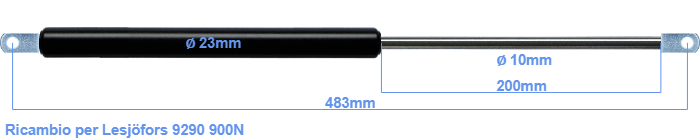 Lesjöfors 9290